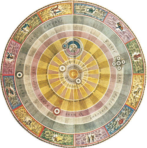 Ons zonnestelsel volgens de theorie van Copernicus