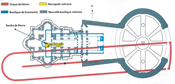 Plan van de site van het Vaticaan