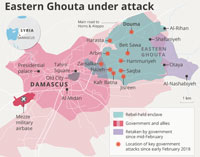 Kaart van Oost-Ghouta.