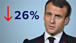 Emmanuel Macron, die zelf niet bepaald sant in eigen land is, belichaamt het antinationalisme.